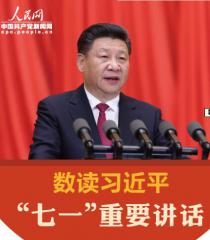 【图解】数读习近平总书记“七一”重要讲话